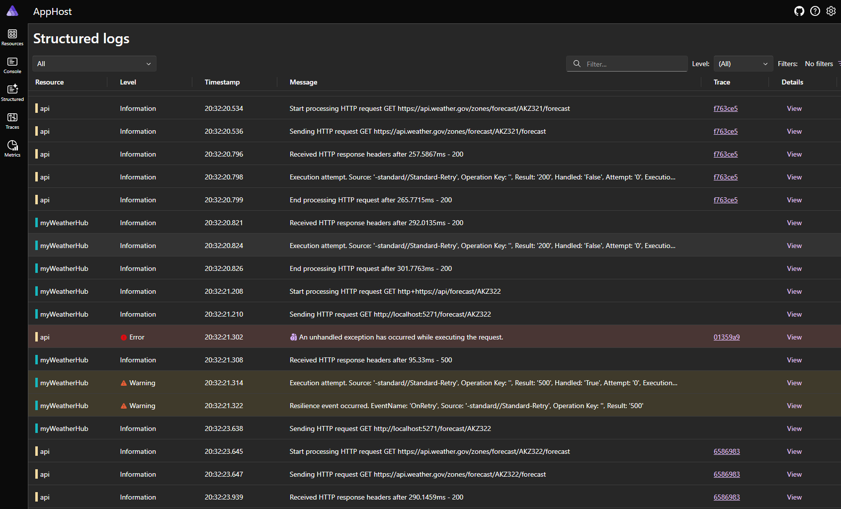 .NET Aspire Dasboard - structure logs